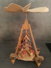 Pyramide Erzgebirge Müller