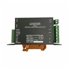 Masters Module HAM-02