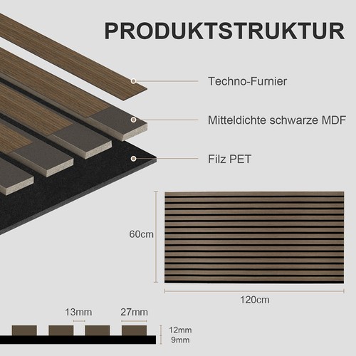 120x60cm wandpaneele 4er - 120x60cm, 1-4er