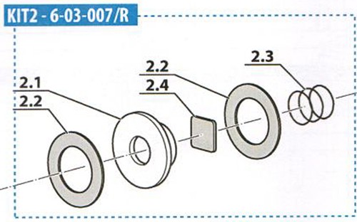 Coltri kit stufe mch6 - kit,