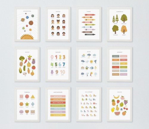 Lernposter montessori - lernposter,