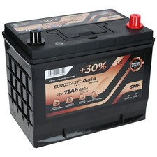 Autobatterie Eurostart Asia