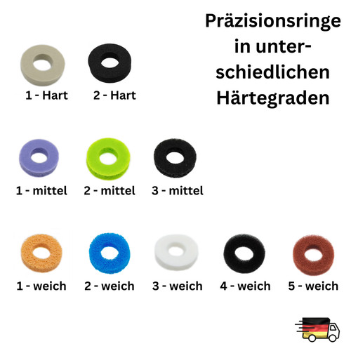 Aim assist thumb stick - 2x,