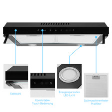 Dunstabzugshaube Unterbauhaube