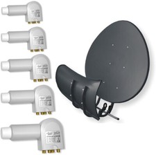 Wavefrontier Satspiegel