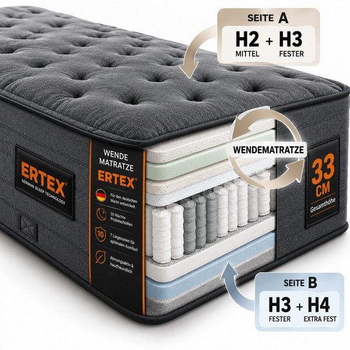 Ertex 7 zonen - ertex, cm