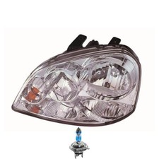 Scheinwerfer links manuell