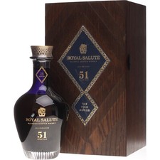 Chivas Royal Salute Times