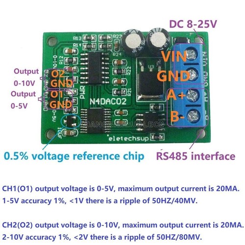 Pwm dac rs485 voltage - voltage, analog