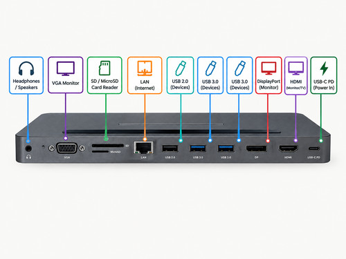 Tec usb 3x display - 4k,
