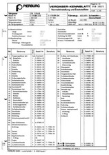 Datenblatt Einstelldaten Stromberg 175 CDUS Vergaser - Volvo 244 DL / 7.17594.02