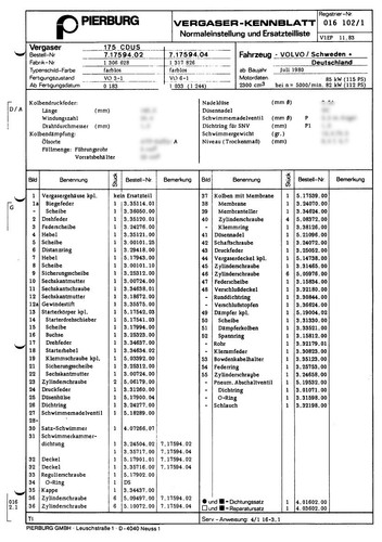 Datenblatt einstelldaten - datenblatt,