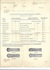 Angebot Miniaturleuchtstäbe LAMPE Julius Windmüller Köln 1929