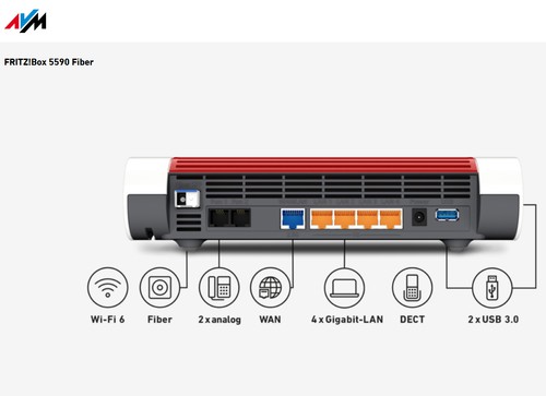 Avm fritzbox 5590 - fritzbox,