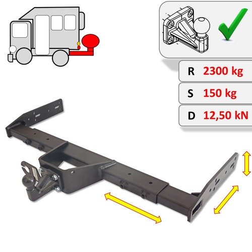 Universelle variable ahk für - variable,
