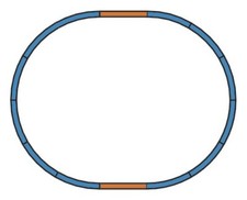 Piko 55300, Gleis Set A, Piko