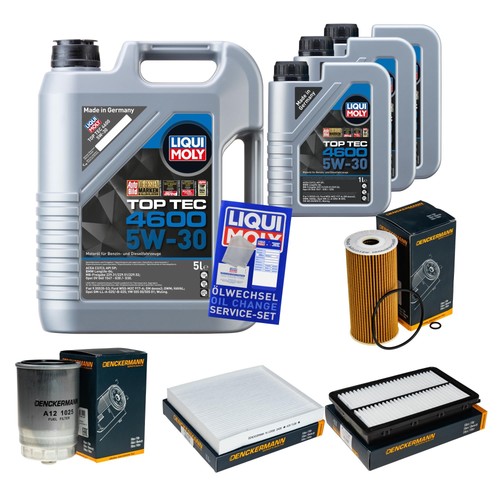 Inspektionspaket liqui moly - inspektionspaket,