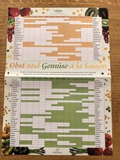 Vorwerk Finessen Club Thermomix Übersicht Obst und Gemüse à la Saison A3