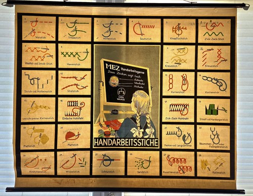 Alte rollkarte schulwandtafel - rollkarte,