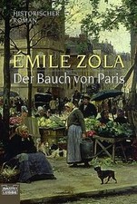 Der Bauch von Paris