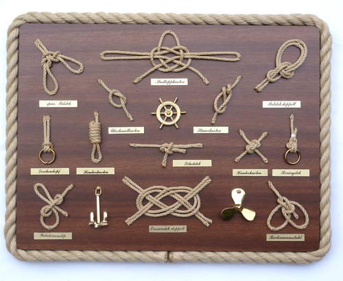 Exklusive knotentafel nr - exklusive, (nr