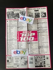 MUSIKMARKT CHARTS POSTER