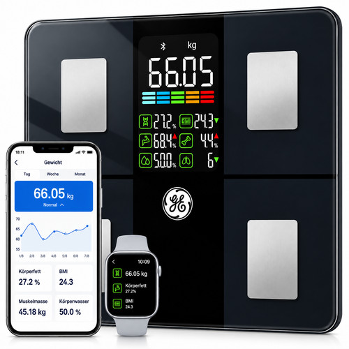 Fit plus smart - fit,