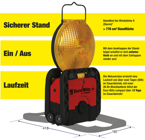 Horizont euro blitz - euro-blitz, compact