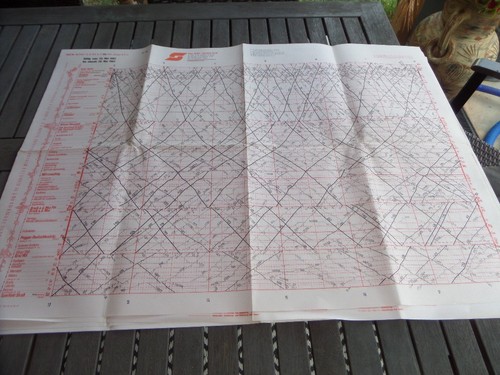 öbb bildfahrplan 1982 - Öbb,