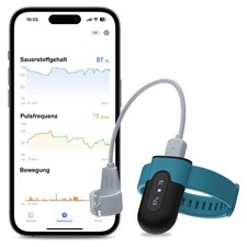 SleepU Sauerstoffmessgerät