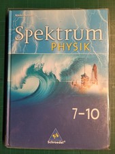 Spektrum Physik IBAN
