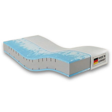7-Zonen Gelschaum Matratze -