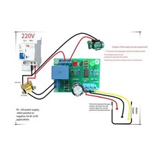 Wasserstandsregler Schalter