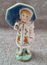 Antike deutsche Porzellan