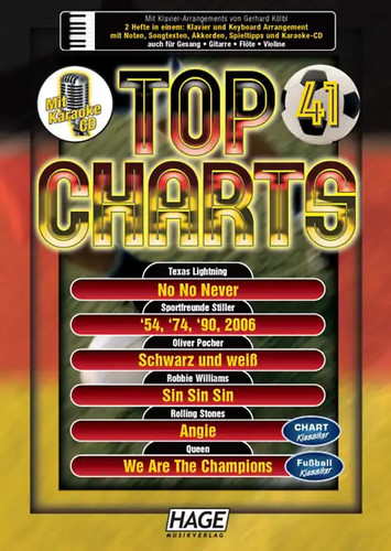Top charts mit midifiles - top,