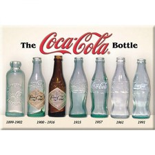 Coca-Cola Bottle History 1899
