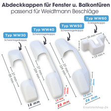 Abdeckkappen, passend für