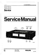 Service Manual-Anleitung für