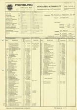 Datenblatt / Einstellen / Ersatzteile Solex 35 PDSIT Vergaser VW Passat Variant