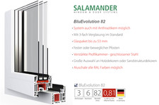 Salamander BluEvolution 82 - Kunststofffenster - Aluschale, Passivhausfenster