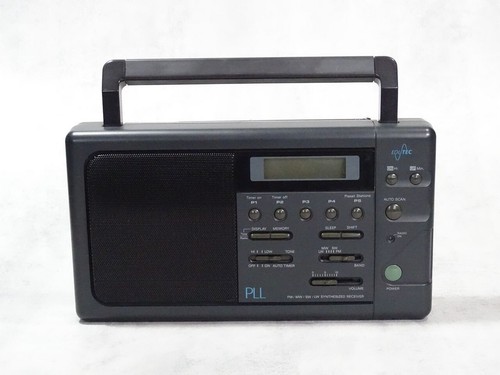 Edutec band digital - edutec, 4-band