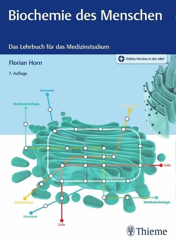 Biochemie des menschen - biochemie, das
