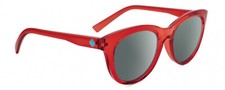 Spion optics grenzenlos - optics,