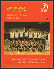 HAPOEL TEL AVIV gegen CRVENA