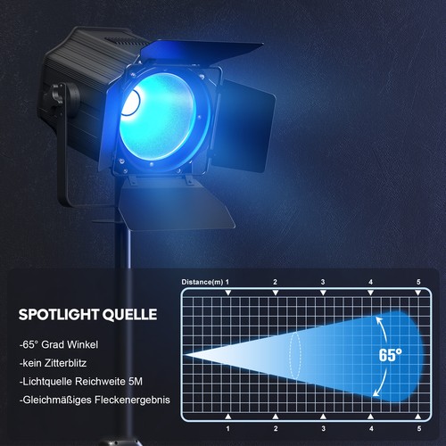 200w rgbwauv led - rgbwauv,