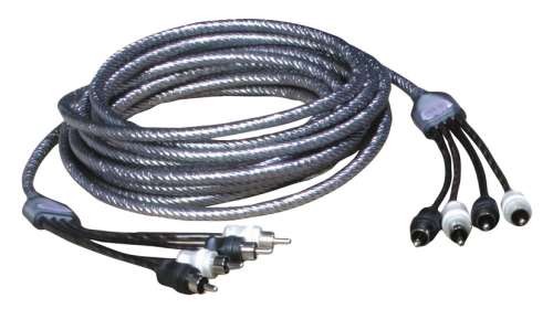 Meter kanal cinch kabel - meter,