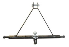 Gorilla Schlepperdreieck