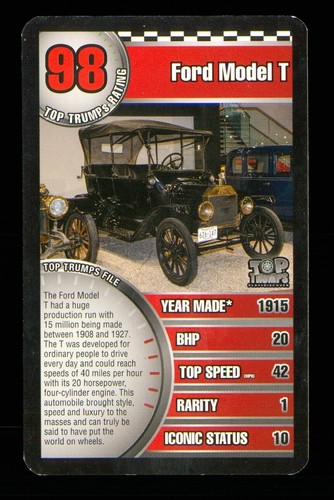 Haynes motor museum - x,