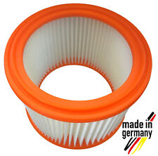 1x Filter Alto / Nilfisk - PES (auswaschbar) Attix 30-01 / 30-11 PC / 30-21 PC