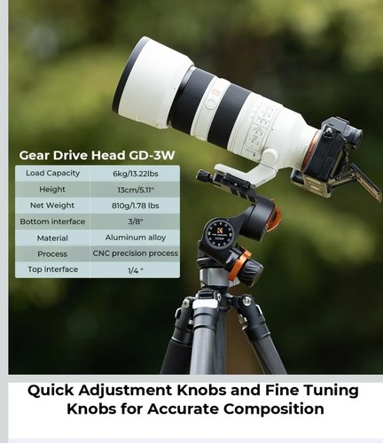 Concept gd 3w - k&f,